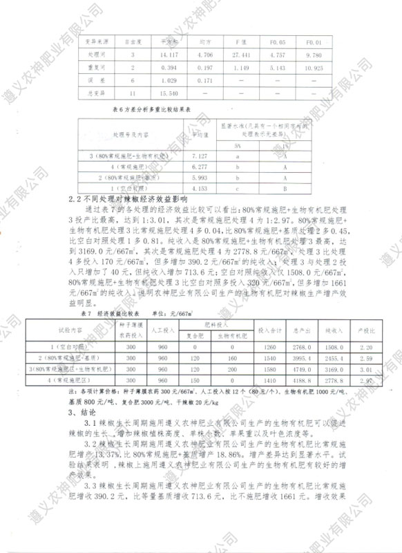 貴州生物有機肥