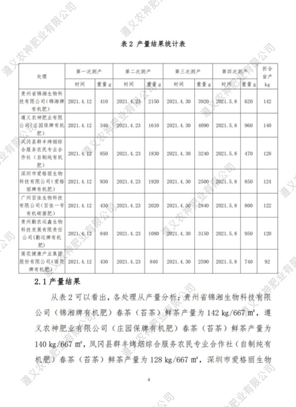 貴陽有機肥廠家